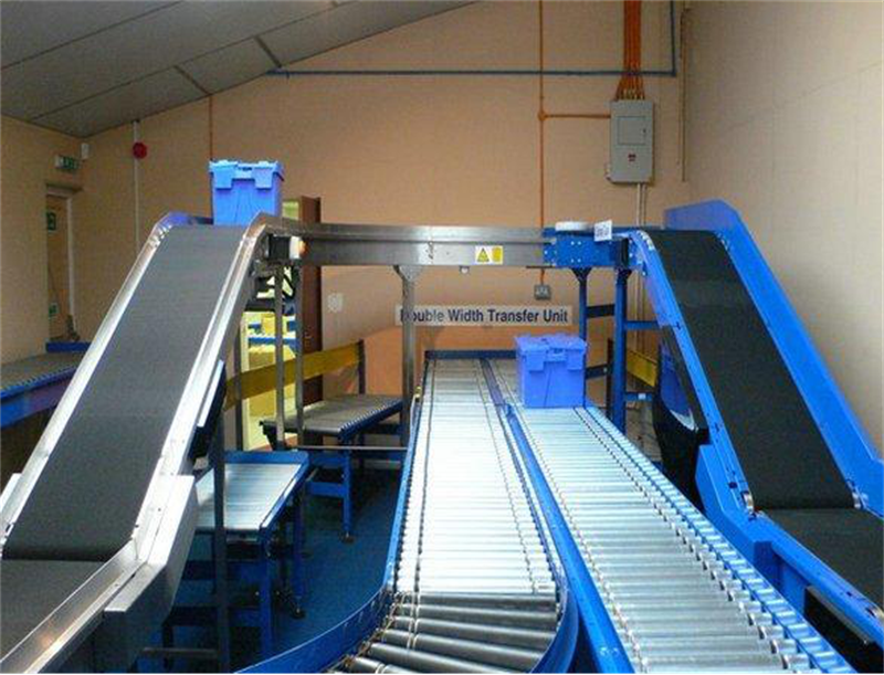 Prinsip conveyor roller lan cara ngirim?